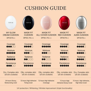 MASK FIT AURA CUSHION 24N LATTE - Fond De Ten Tip Cushion Cu Acoperire Medie - skinseen.ro