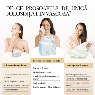 CLEAR SKIN - Prosoape Faciale XL Din Vascoza De Bumbac Super Absorbante De Unica Folosinta